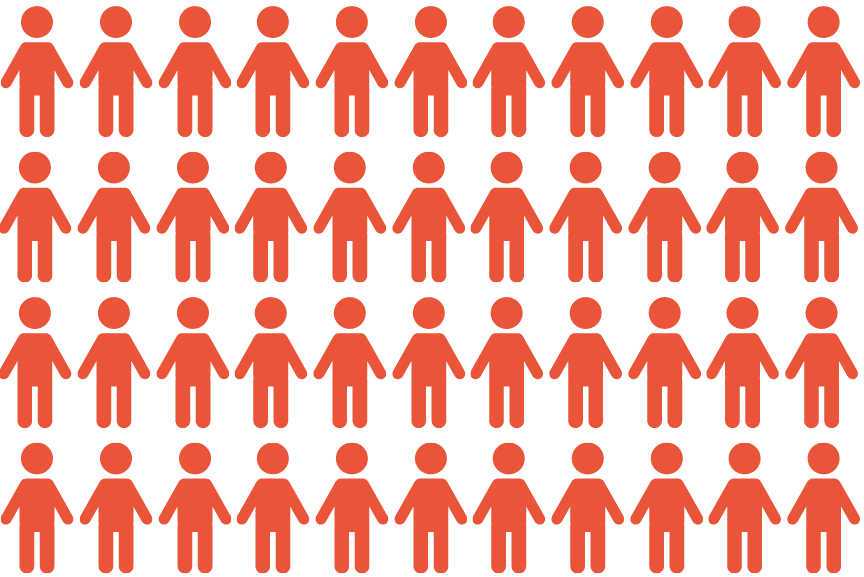 A grid of icons representing people